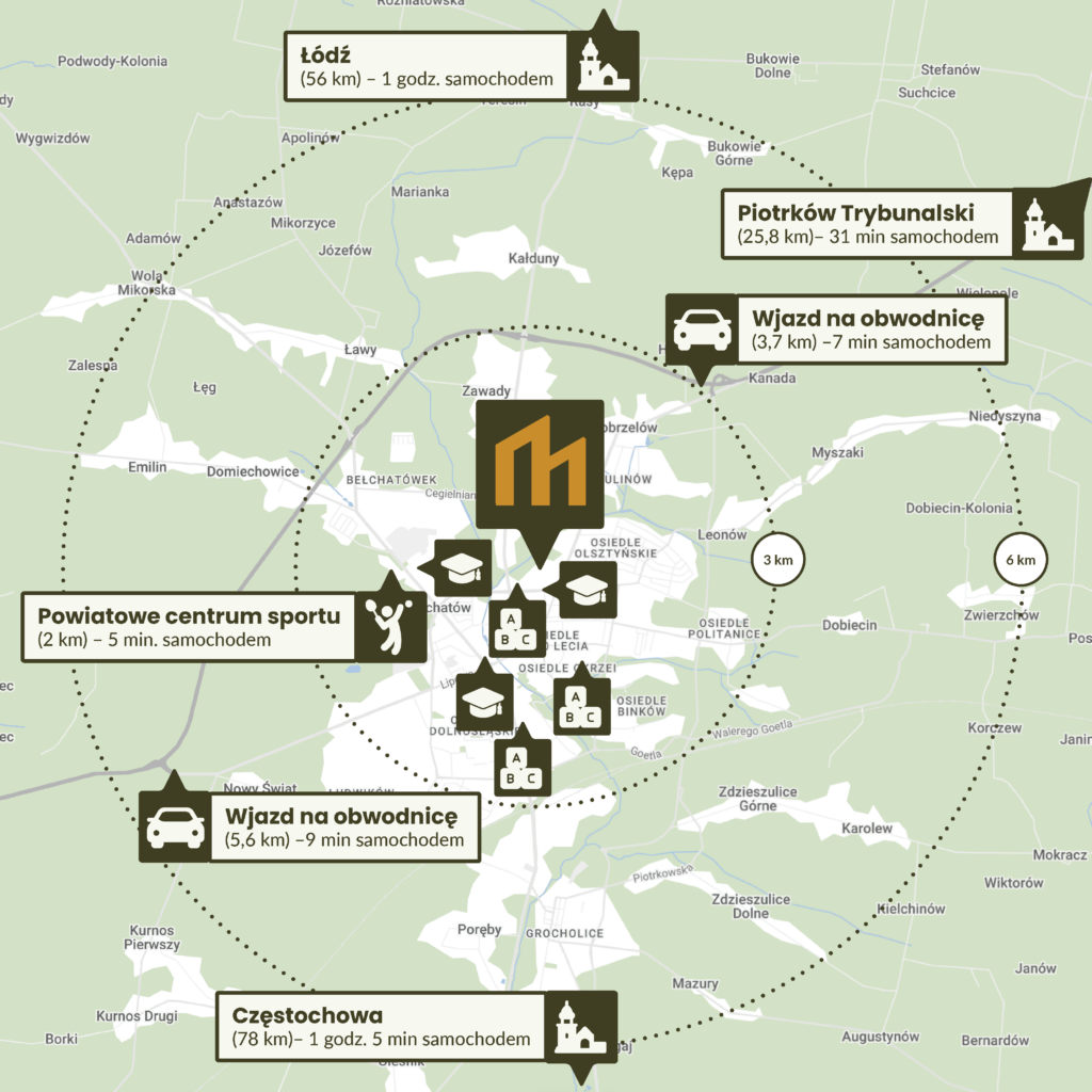 Region_square2